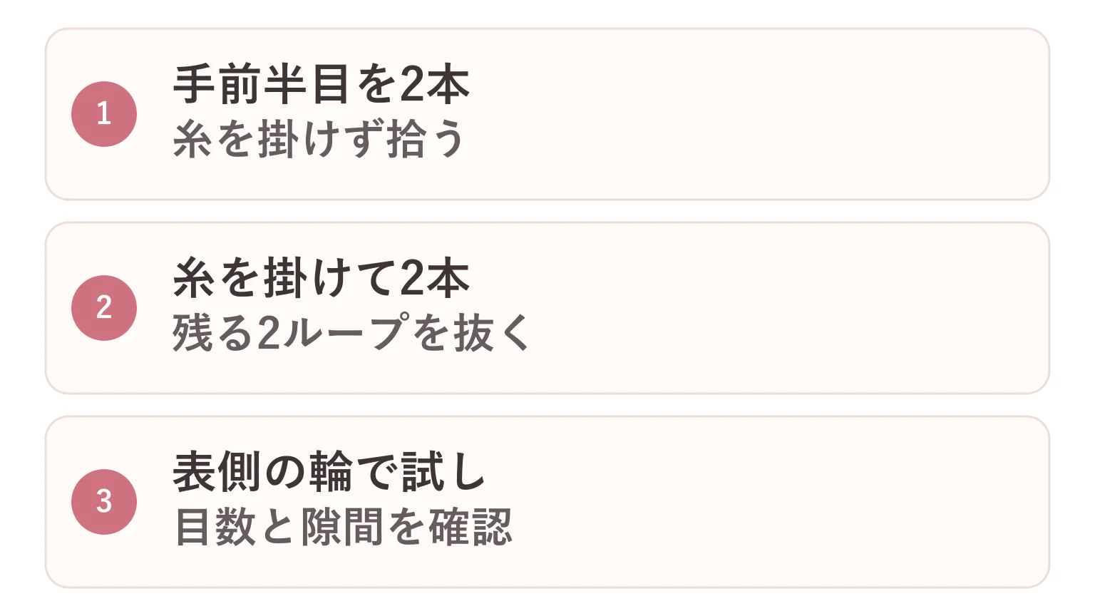 あみぐるみの見えない減らし目の要点を3つに整理した図解