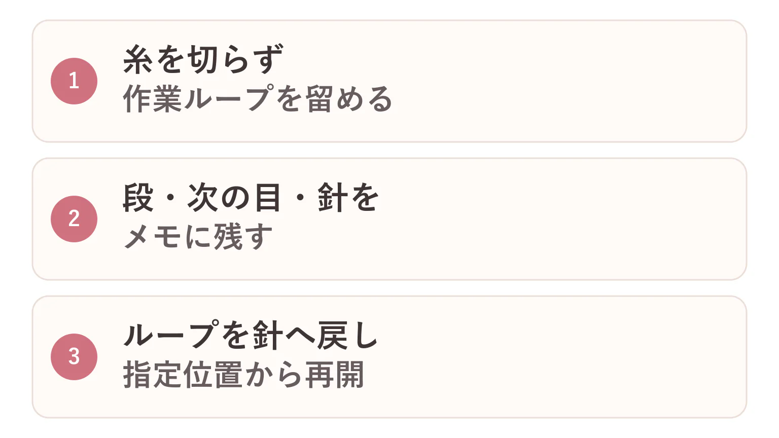 編みかけを休む・再開する方法の要点を3つに整理した図解