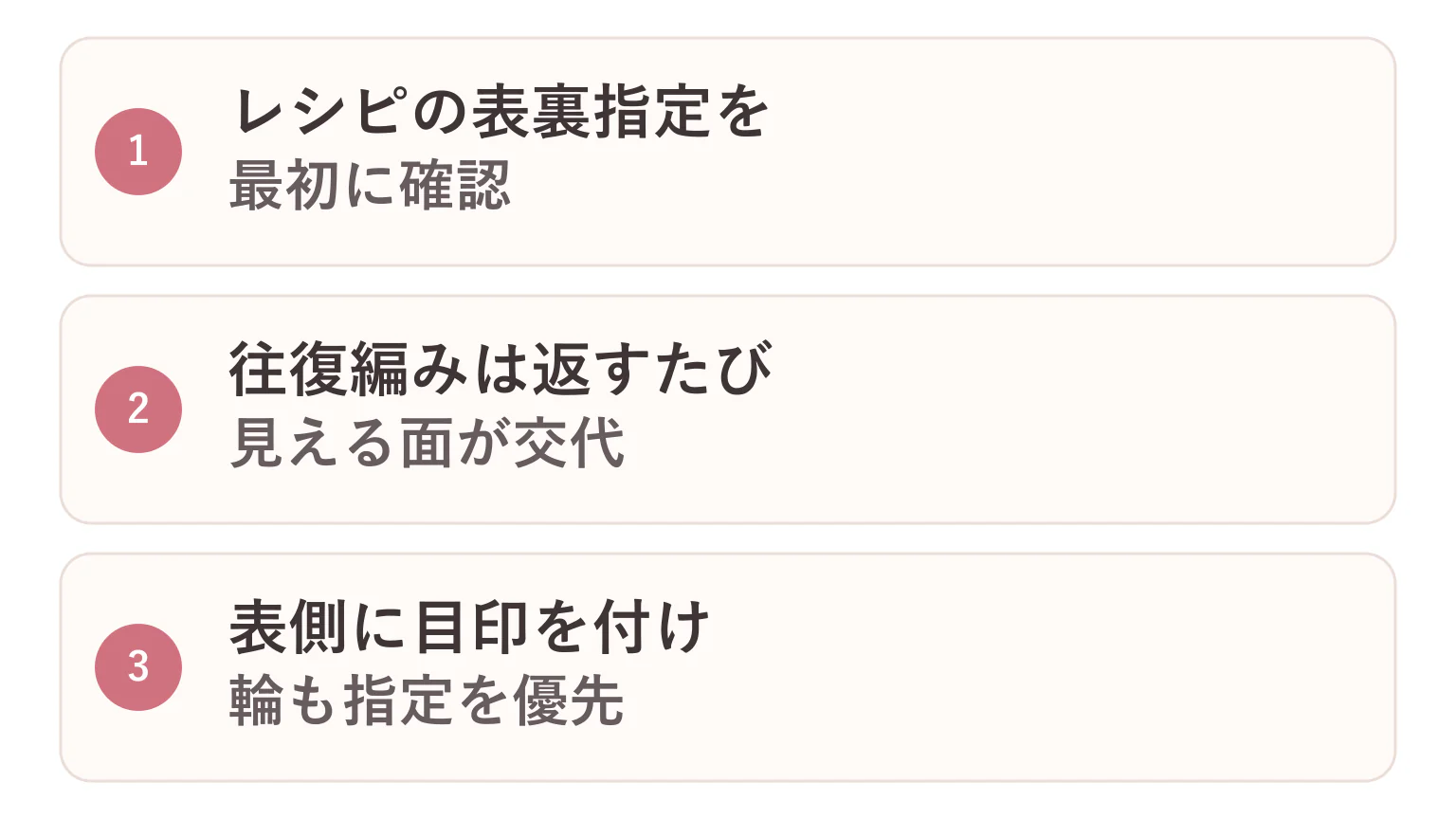 かぎ針編みの表裏の見分け方の要点を3つに整理した図解