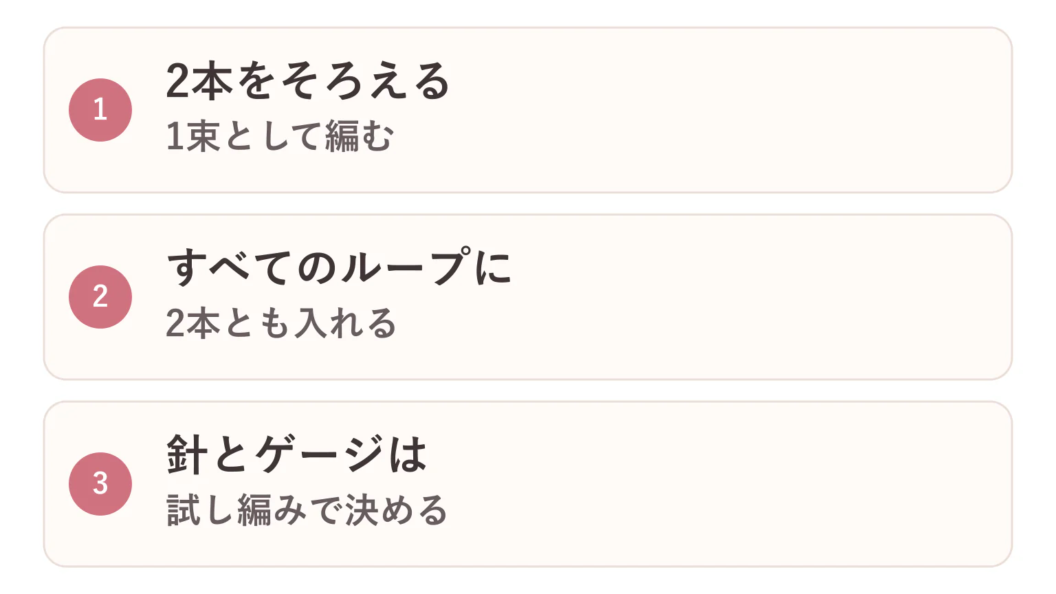 毛糸の2本どりの要点を3つに整理した図解