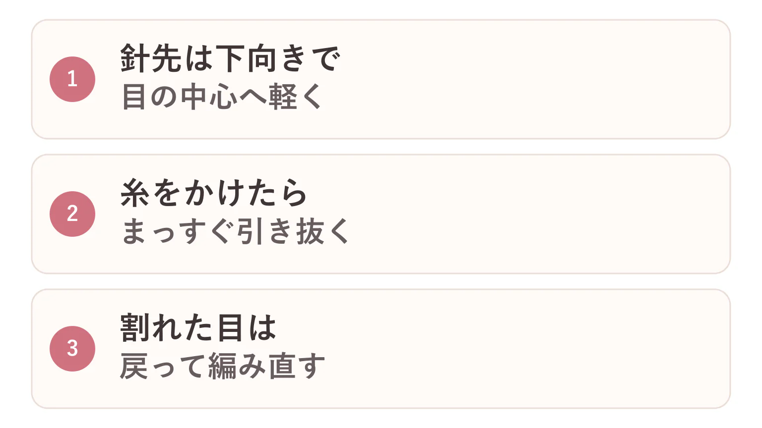 毛糸が割れるときの要点を3つに整理した図解