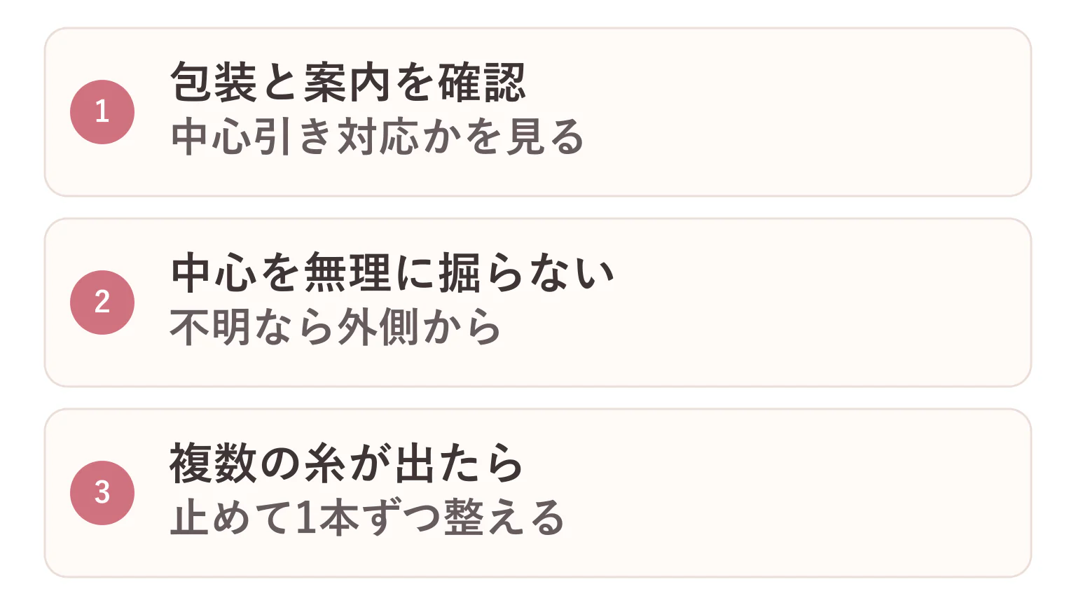 毛糸の糸端の見つけ方の要点を3つに整理した図解