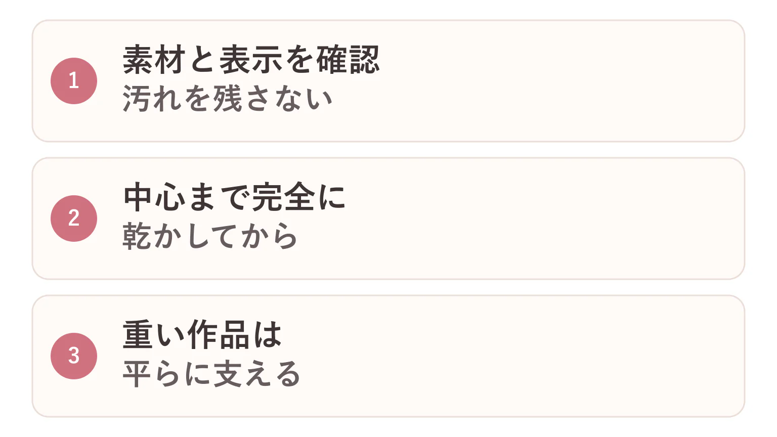 完成作品の保管方法の要点を3つに整理した図解