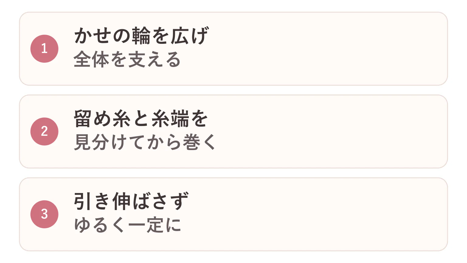 かせ糸を毛糸玉へ巻く方法の要点を3つに整理した図解