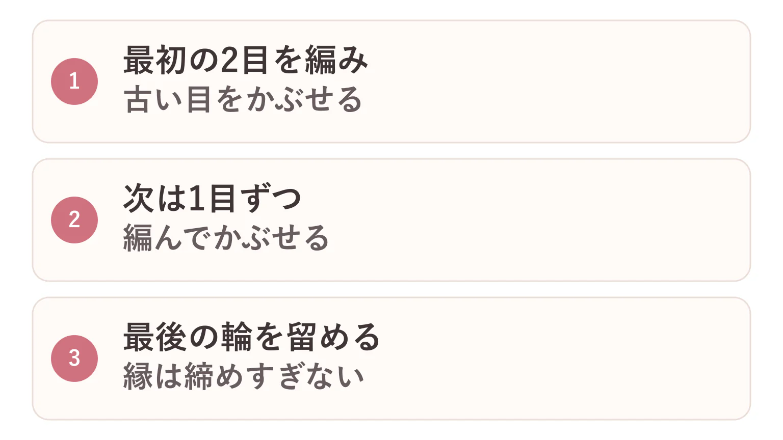 棒針の伏せ止めと最後の1目の要点を3つに整理した図解