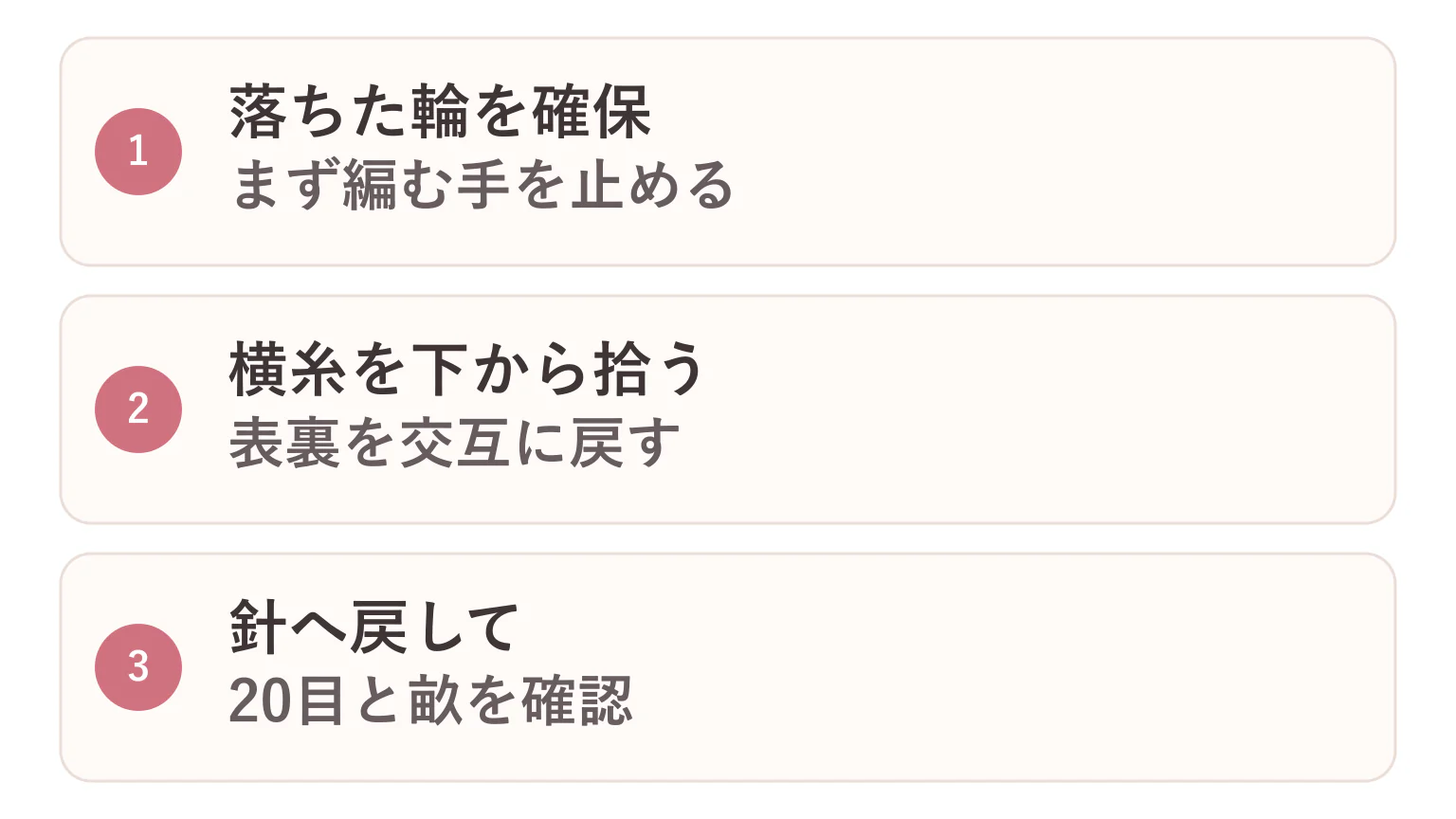 ガーター編みの落とし目の直し方の要点を3つに整理した図解
