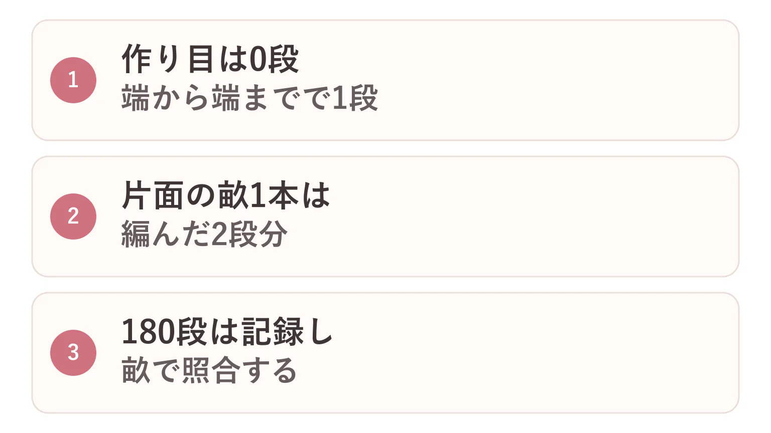 ガーター編みの段数の数え方の要点を3つに整理した図解