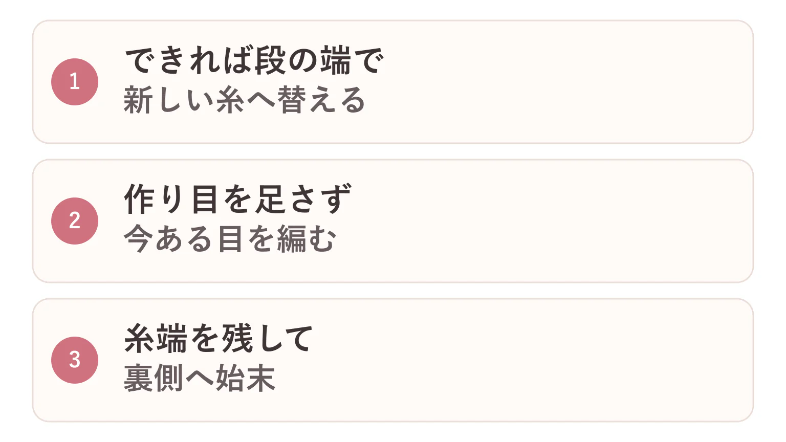 棒針編みの糸の足し方の要点を3つに整理した図解