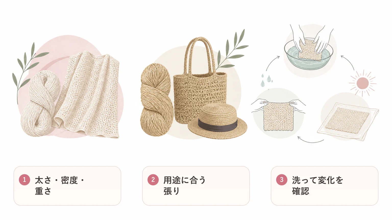 夏糸の選び方の要点を3つに整理した図解